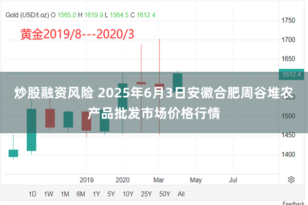 炒股融资风险 2025年6月3日安徽合肥周谷堆农产品批发市场价格行情
