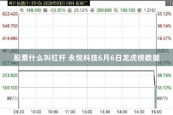 股票什么叫杠杆 永悦科技6月6日龙虎榜数据