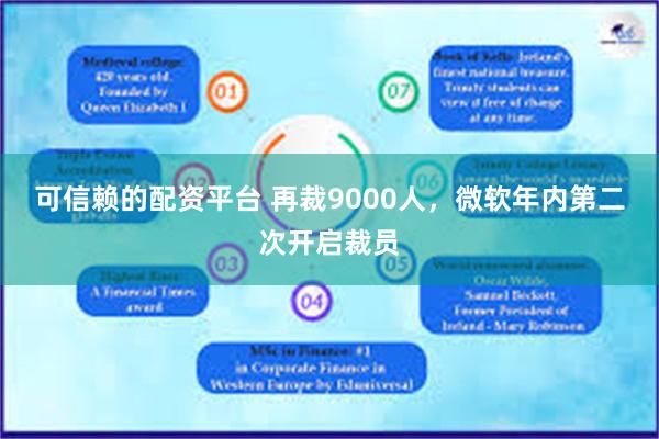 可信赖的配资平台 再裁9000人，微软年内第二次开启裁员